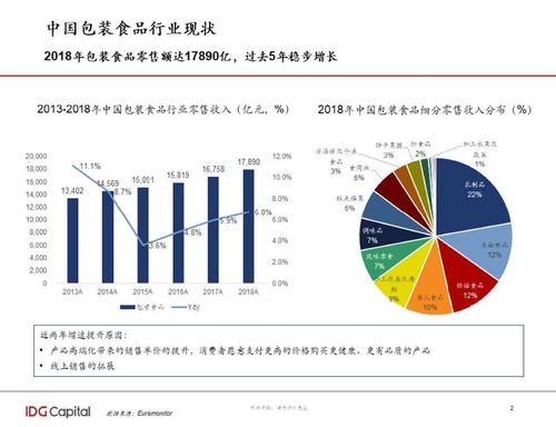 消費力疲軟時代，產品設計的價值重塑 體驗、美學與溝通的營銷突圍